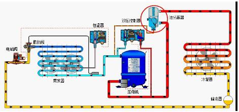 制冷循环图
